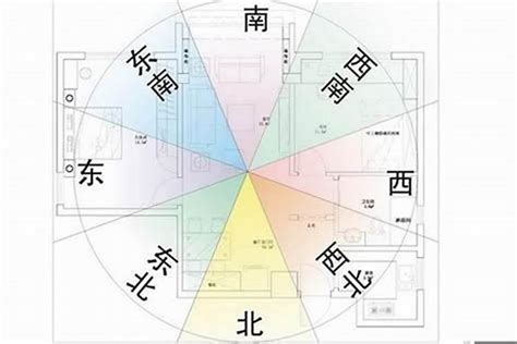 大门向东北2023|大门朝东北方好吗？风水大利旺财